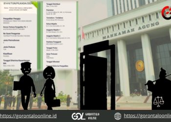 Kandas..!!, Permohonan Kasasi Ilomata Ditolak Mahkamah Agung