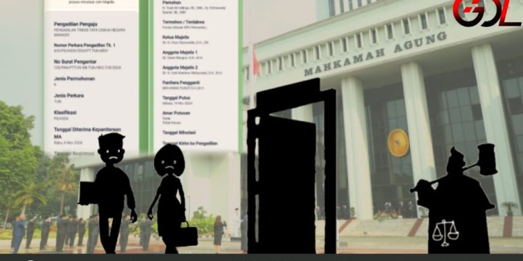 Kandas..!!, Permohonan Kasasi Ilomata Ditolak Mahkamah Agung